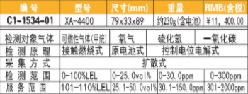 多氣體檢測(cè)儀