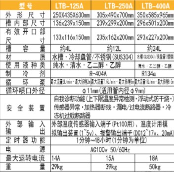 液相色譜分析儀