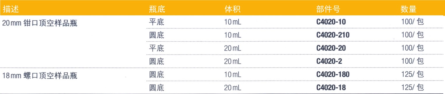 氣相色譜儀廠家