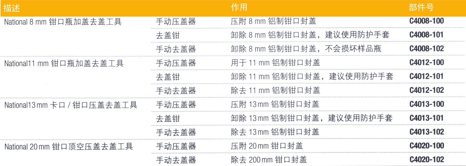 氣相色譜儀廠家