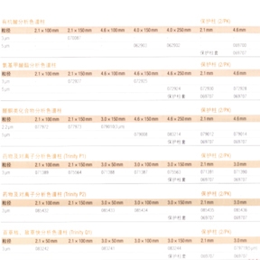 Acclaim專業(yè)型HPLC色譜柱